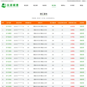138 森林碳汇精准扶贫试点示范项目简报-CDM528.png